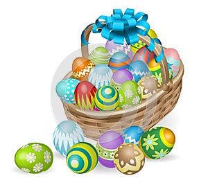 Colourful painted Easter eggs basket photo