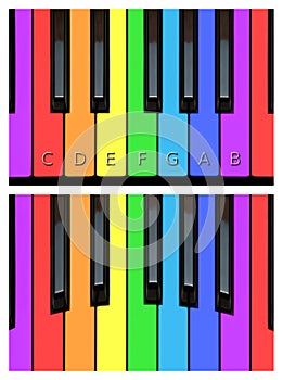 Colourful piano keys, keyboard in rainbow colours