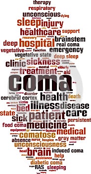 Coma word cloud