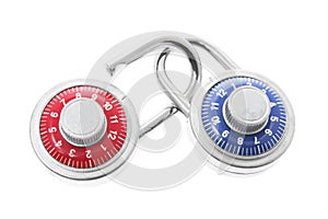 Combination Locks