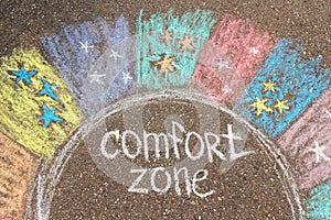 Comfort zone concept. Comfort zone circle surrounded by rainbow