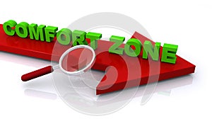 Comfort zone graphics