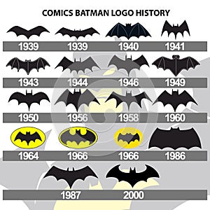 COMICS BATMAN LOGO HISTORY