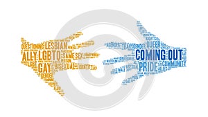 Coming Out Animated Word Cloud