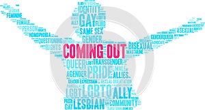 Coming Out Word Cloud