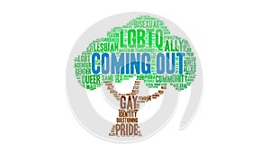 Coming Out Word Cloud