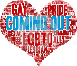 Coming Out Word Cloud