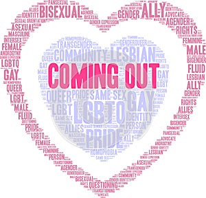 Coming Out Word Cloud