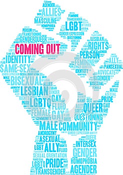 Coming Out Word Cloud