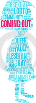 Coming Out Word Cloud