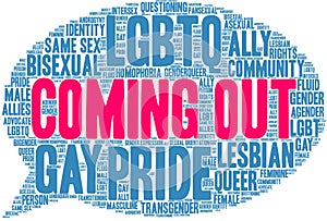 Coming Out Word Cloud