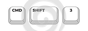Command Shift 3 grayscale keyboard hotkey