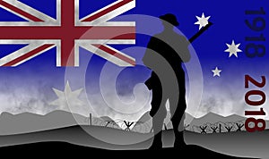 Commemoration of the centenary of the great war, ANZAC