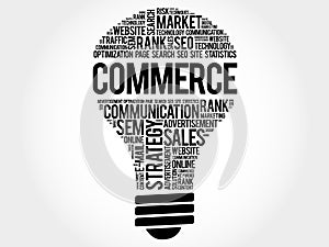 COMMERCE bulb word cloud