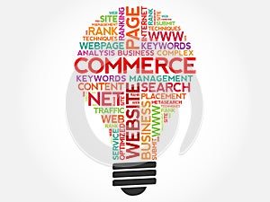 COMMERCE bulb word cloud collage