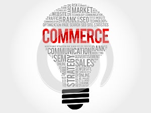 COMMERCE bulb word cloud collage