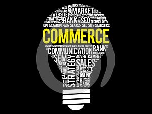 COMMERCE bulb word cloud collage