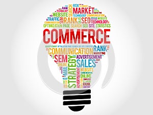 COMMERCE bulb word cloud
