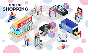 Commerce, merchandise process highlights selling, transportation, delivery, shopping, payment.