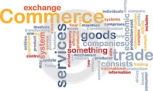 Commerce word cloud