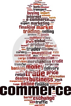 Commerce word cloud