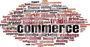 Commerce word cloud