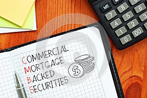 Commercial Mortgage-Backed Securities CMBS is shown using the text