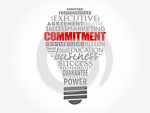 Commitment light bulb word cloud collage, business concept background