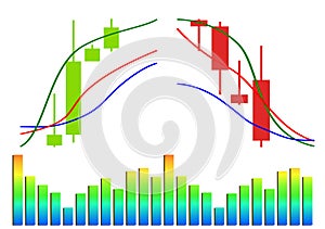 Commodity, Forex trading