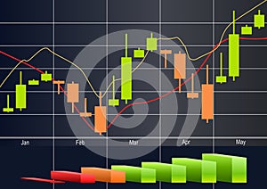 Commodity, Forex trading vector