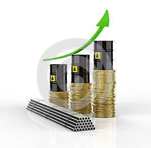 Commodity price rising with oil barrel and steel with arrow up