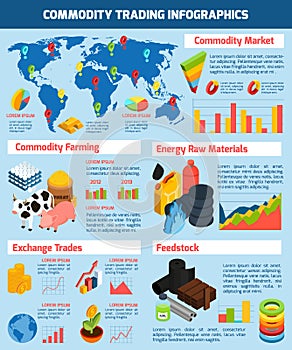 Commodity Trading Infographic Set