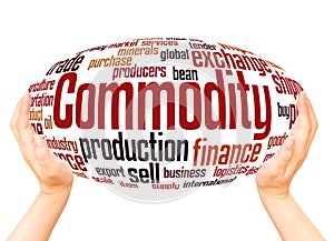 Commodity word cloud hand sphere concept