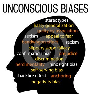 Common bias