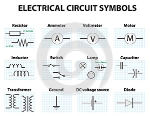 Common circuit diagram symbols photo