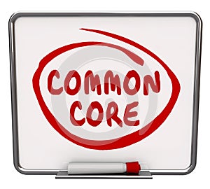Common Core Word Circled Message Board Learning Concept Education