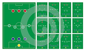 Common modern soccer formation set