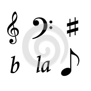 Common music notation symbols for learning and composition