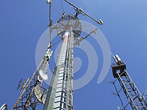 Communication antenna