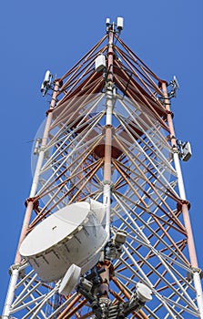 Communication antenna