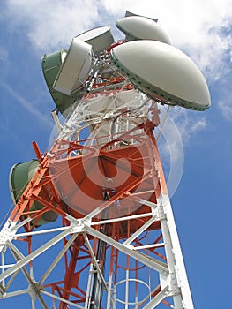 Communication Antenna