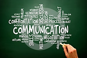Communication business concept words cloud on blackboard, presentation background