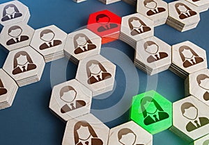 Communication in business structure. Resolution of issues and conflicts through contact managers. Non-negotiability versus photo