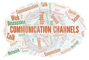 Communication Channels word cloud.