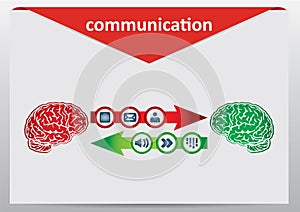 Communication concept