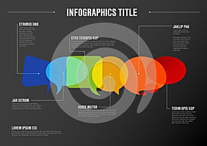 Communication concept infographic