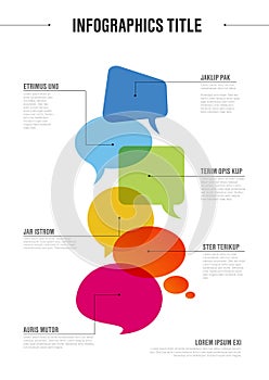 Communication concept infographic