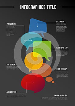 Communication concept infographic