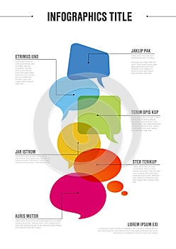 Communication concept infographic photo