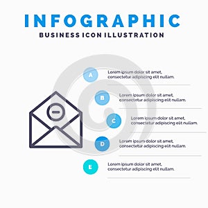 Communication, Delete, Delete-Mail, Email Line icon with 5 steps presentation infographics Background